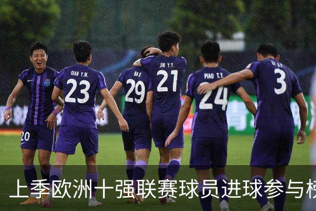 上季欧洲十强联赛球员进球参与榜