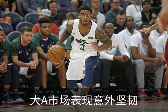 大A市场表现意外坚韧