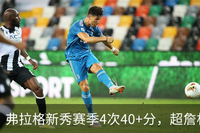 弗拉格新秀赛季4次40+分，超詹杜库合计