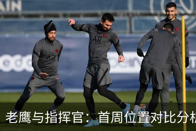 老鹰与指挥官：首周位置对比分析