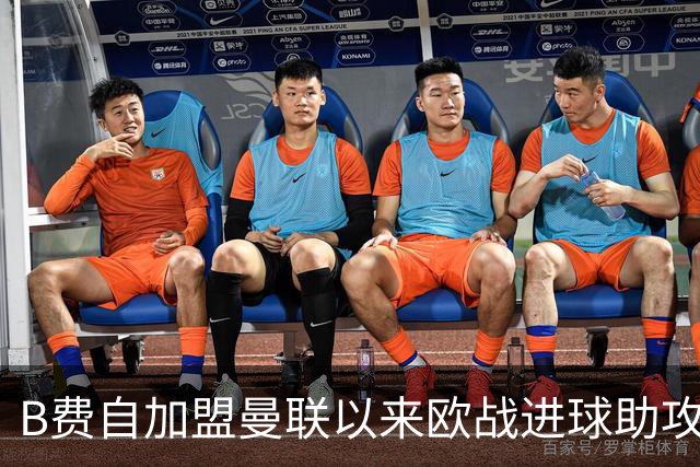 B费自加盟曼联以来欧战进球助攻居中场之首